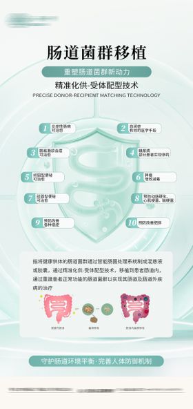 肠道菌群移植海报