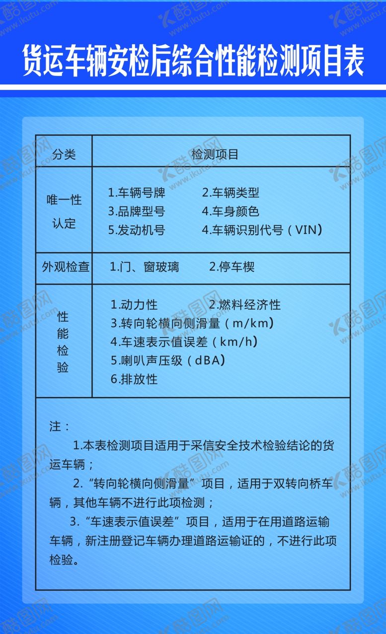 编号：93996807091827563710【酷图网】源文件下载-检测展板