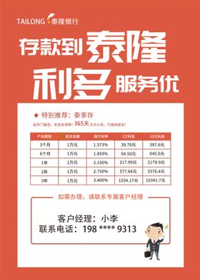 编号：80925409250216052761【酷图网】源文件下载-贷款海报