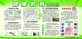 健康教育宣传栏