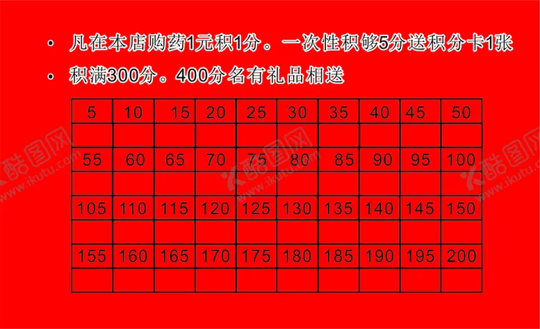 编号：36898810262300139625【酷图网】源文件下载-药店积分卡名片