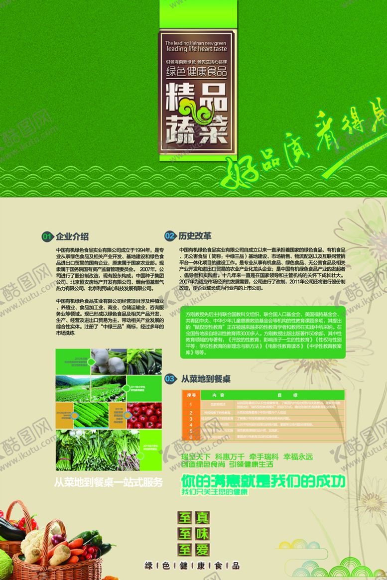 编号：78257710250055242729【酷图网】源文件下载-精品蔬菜
