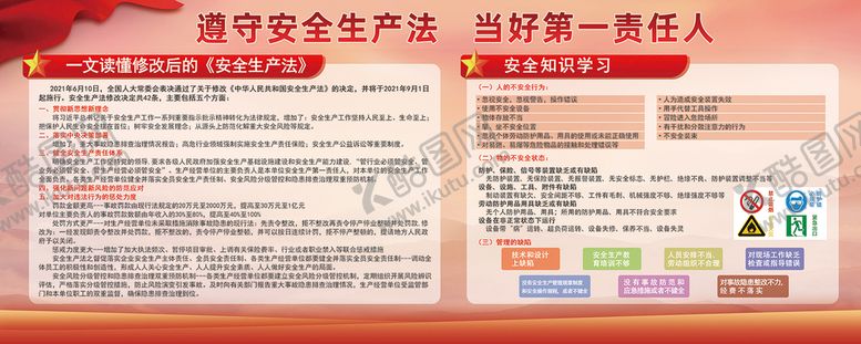 编号：43605209151751502103【酷图网】源文件下载-安全生产展板设计海报设计