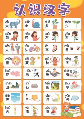幼儿识字挂图