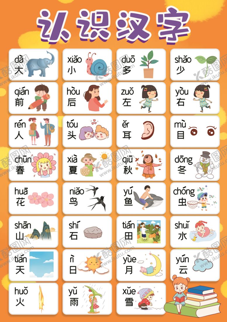 编号：32001707051338057592【酷图网】源文件下载-幼儿识字挂图