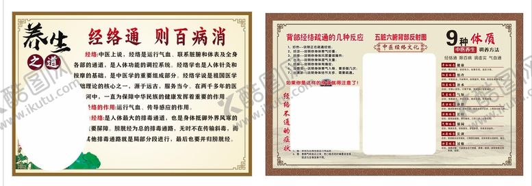 编号：98413709211733424361【酷图网】源文件下载-经络通 则百病消海报