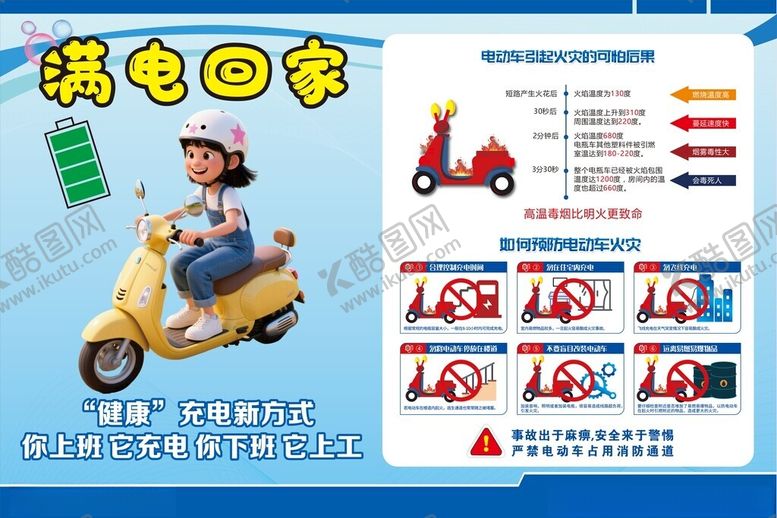 编号：19516210071422487446【酷图网】源文件下载-骑电动车满电回家啦