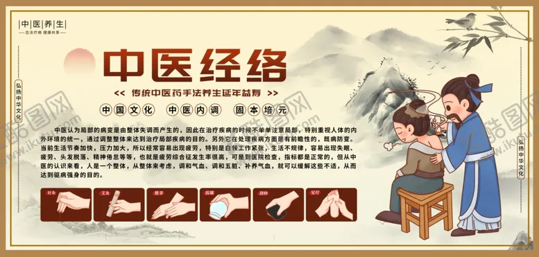 编号：34399006291801028122【酷图网】源文件下载-中医经络宣传栏