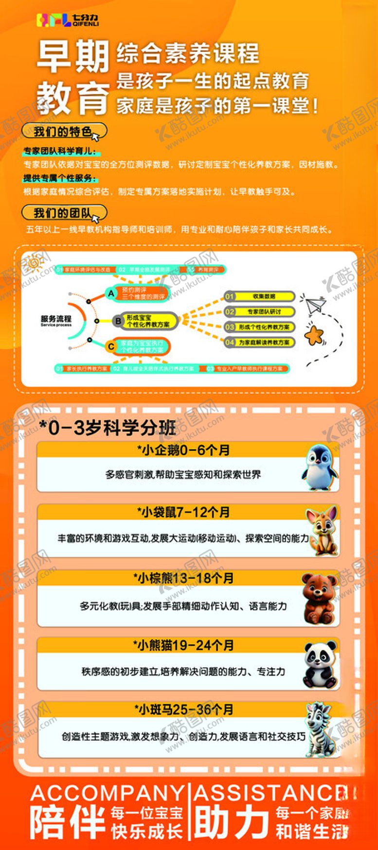 编号：60277002150259303968【酷图网】源文件下载-教育展架