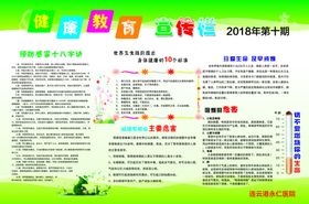 健康教育宣传栏