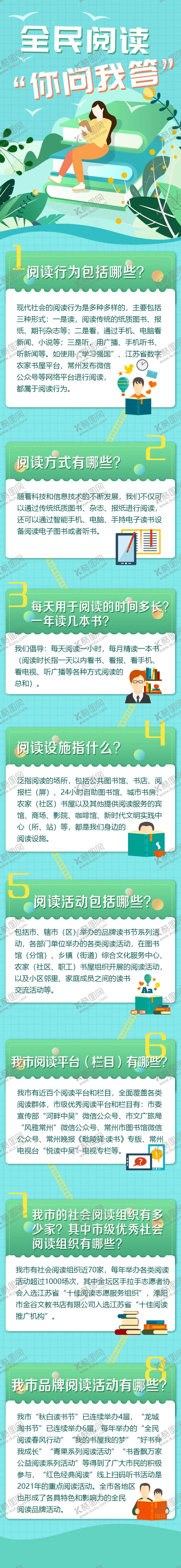 编号：60338501122333599763【酷图网】源文件下载-全民阅读你问我答长图海报