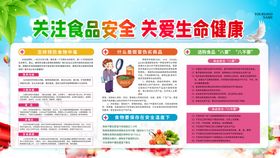 编号：10982609231215389507【酷图网】源文件下载-食品图标