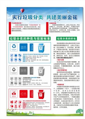 垃圾分类展板回收实施宣传生活