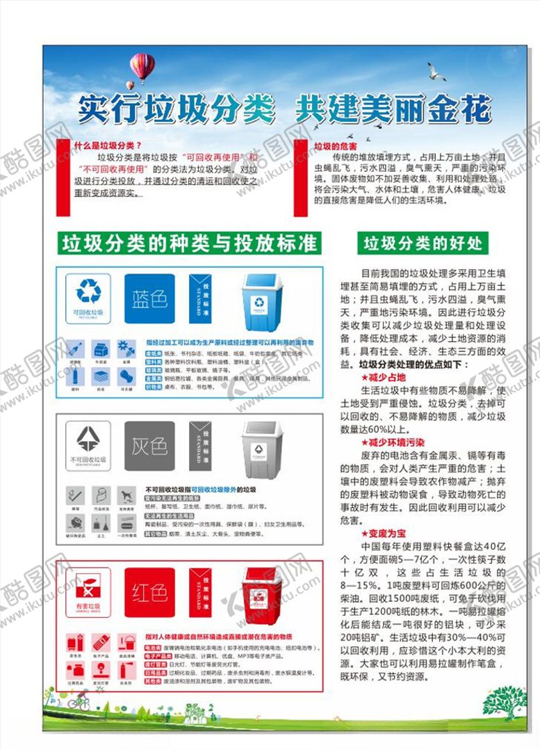 编号：58334307020935394595【酷图网】源文件下载-垃圾分类展板