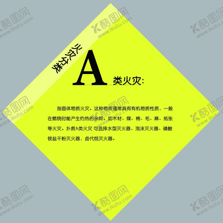 编号：88519911252329596796【酷图网】源文件下载-火灾分类