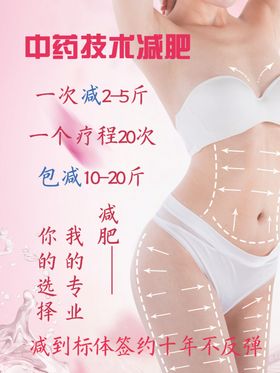 中药技术减肥海报KT板