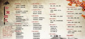 中国四大总结