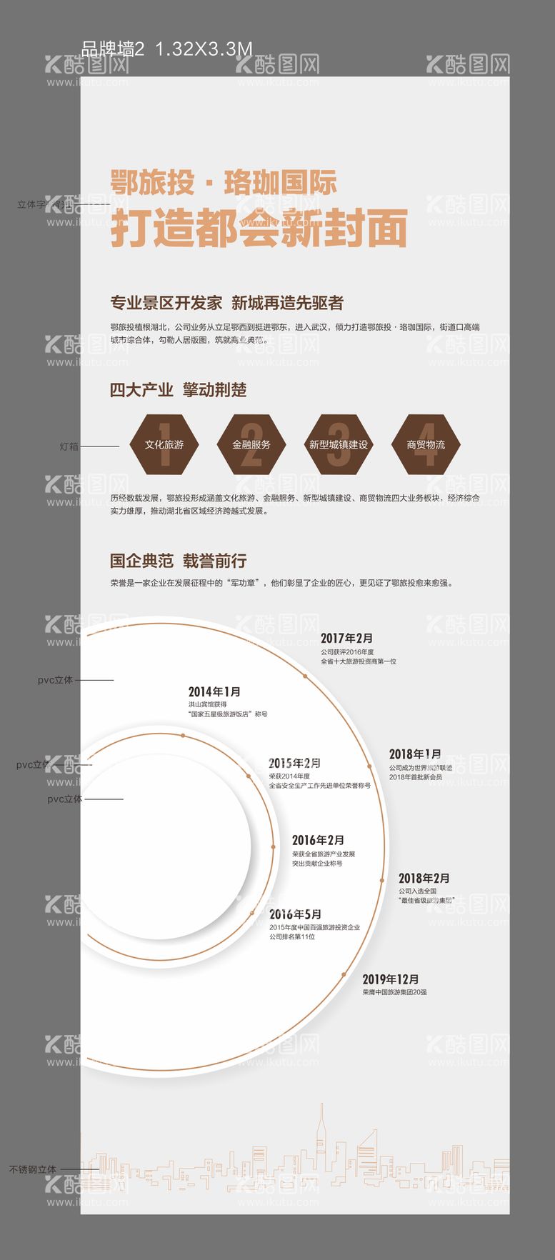 编号：28071411220242195912【酷图网】源文件下载-地产品牌墙