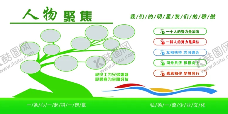 编号：19615405060244515791【酷图网】源文件下载-企业文化人物聚焦文化墙海