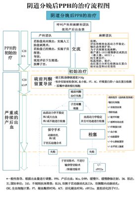 母亲节妇产科产妇分娩宣传