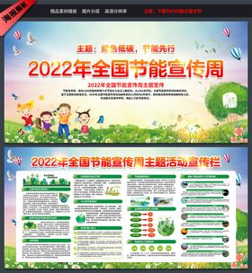 2023年节能宣传周宣传展板