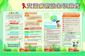 艾滋病宣传