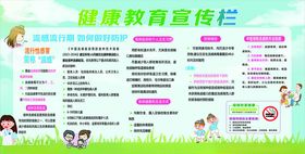 流感展板宣传栏