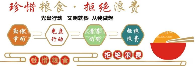 编号：92228712030045092072【酷图网】源文件下载-珍惜粮食