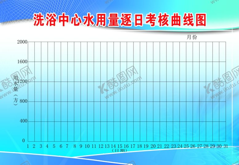 编号：27916206282259347174【酷图网】源文件下载-洗浴中心用水考核表