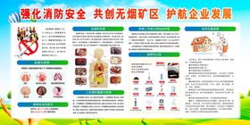 强化消防安全共创无烟矿区护航企