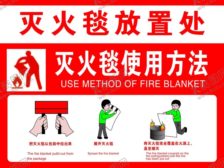 编号：97087302241431228520【酷图网】源文件下载-灭火毯放置处