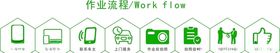 矢量流程图
