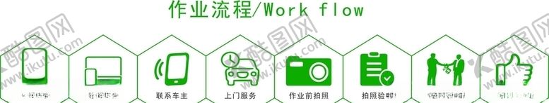 编号：40648705190653231894【酷图网】源文件下载-矢量流程图