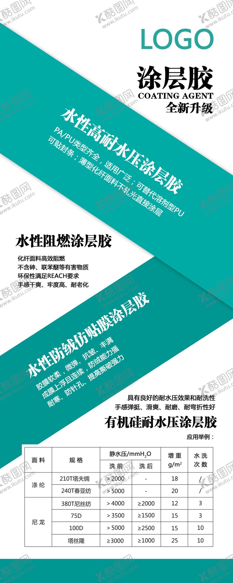 编号：72503710282114386431【酷图网】源文件下载-X展架易拉宝设计模板