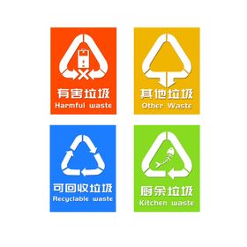 垃圾分类指南生活海报