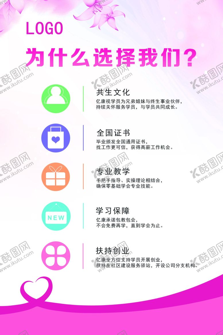 编号：89965605110739529104【酷图网】源文件下载-育婴月嫂培训展板