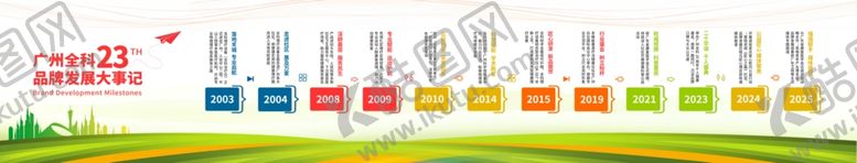 编号：23541105290943042407【酷图网】源文件下载-多彩柱状图数据可视化展示