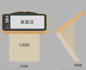 总平面图牌