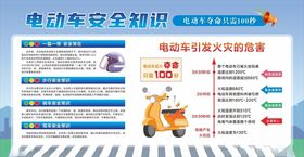 电动车安全知识