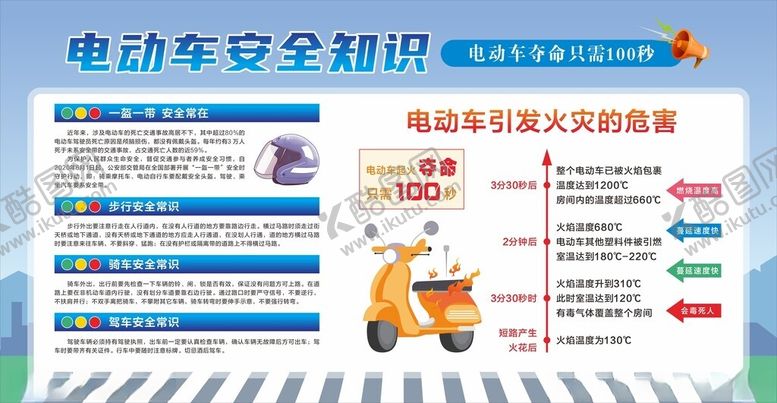 编号：32874504050102208958【酷图网】源文件下载-电动车安全知识