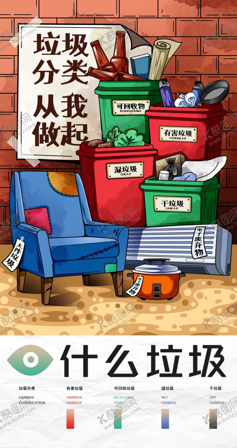 编号：78922707060707486305【酷图网】源文件下载-垃圾分类海报