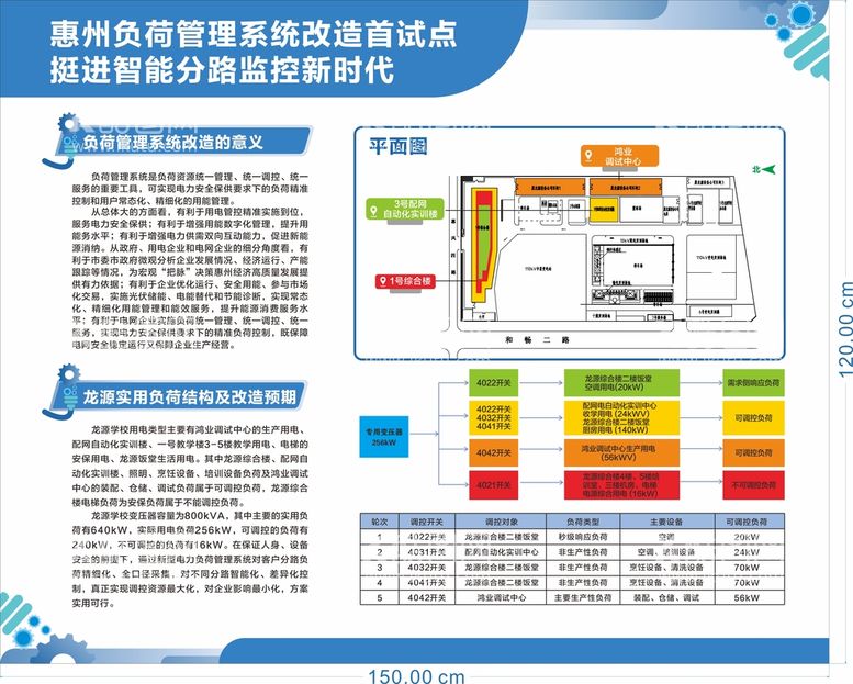 编号：26597811242327476722【酷图网】源文件下载-宣传栏