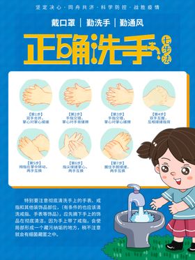 正确洗手七步法