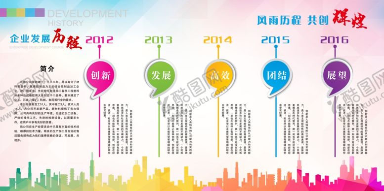 编号：40570309200947476907【酷图网】源文件下载-企业文化墙