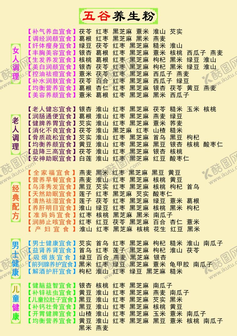 编号：71877701251347349959【酷图网】源文件下载-五谷养生粉