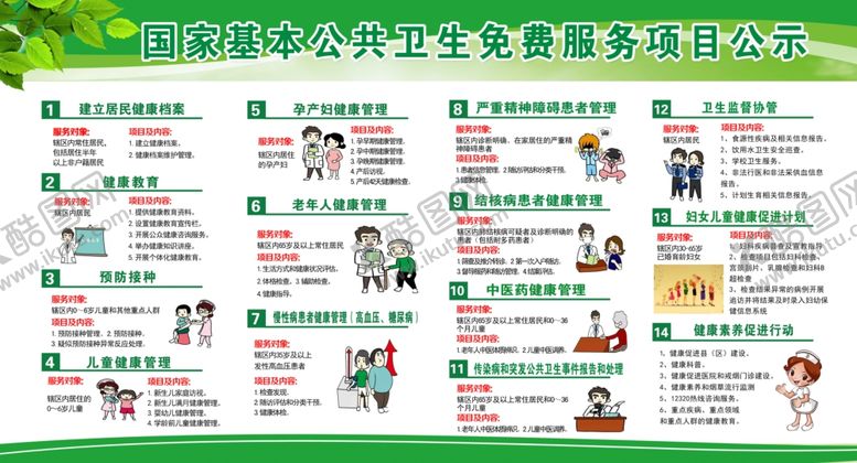 编号：28380202271055427918【酷图网】源文件下载-国家基本公共卫生服务项目公示