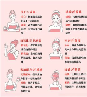 矢量美妆护肤知识点