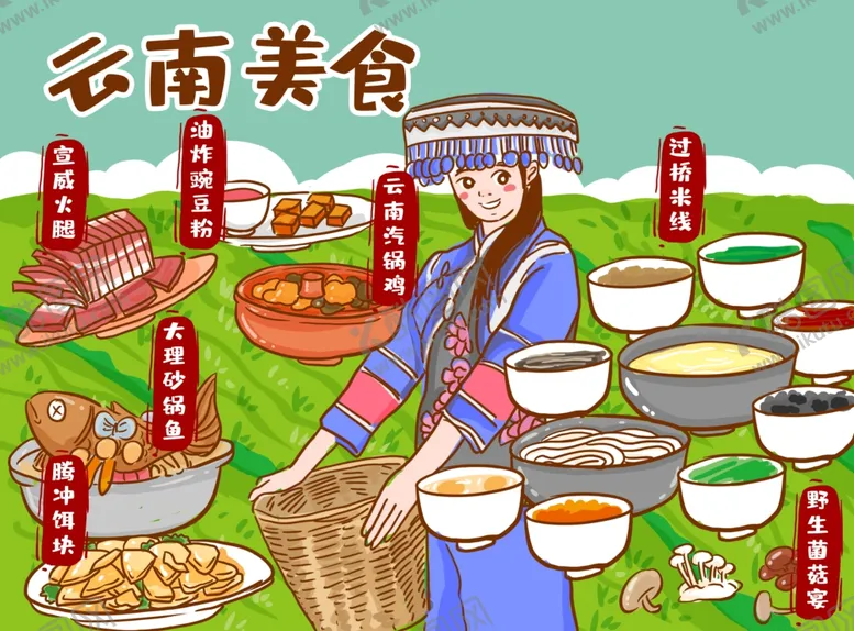 编号：47974506262105458832【酷图网】源文件下载-手绘美食手绘城市