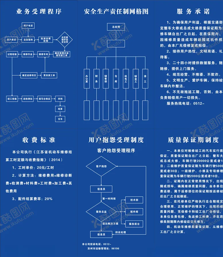 编号：31479404211943236752【酷图网】源文件下载-业务受理程序图