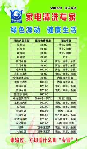 汽车发动机免拆清洗专家